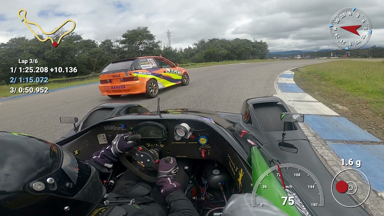 Aut&oacute;dromo de Tocancip&aacute; - Camara onboard RADICAL SR3 - Telemetr&iacute;a