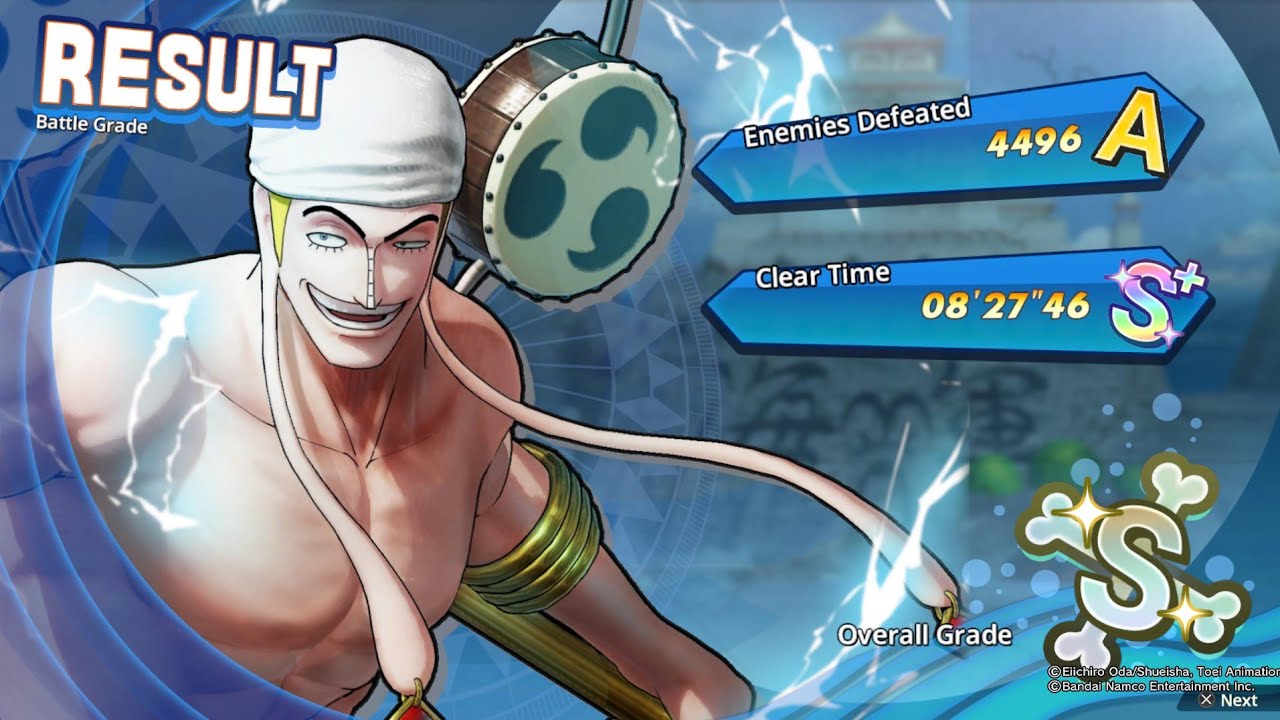 ENERUS RETURN? LVL 30 SHIWCASE | ONE PIECE PIRATE WARRIORS 4