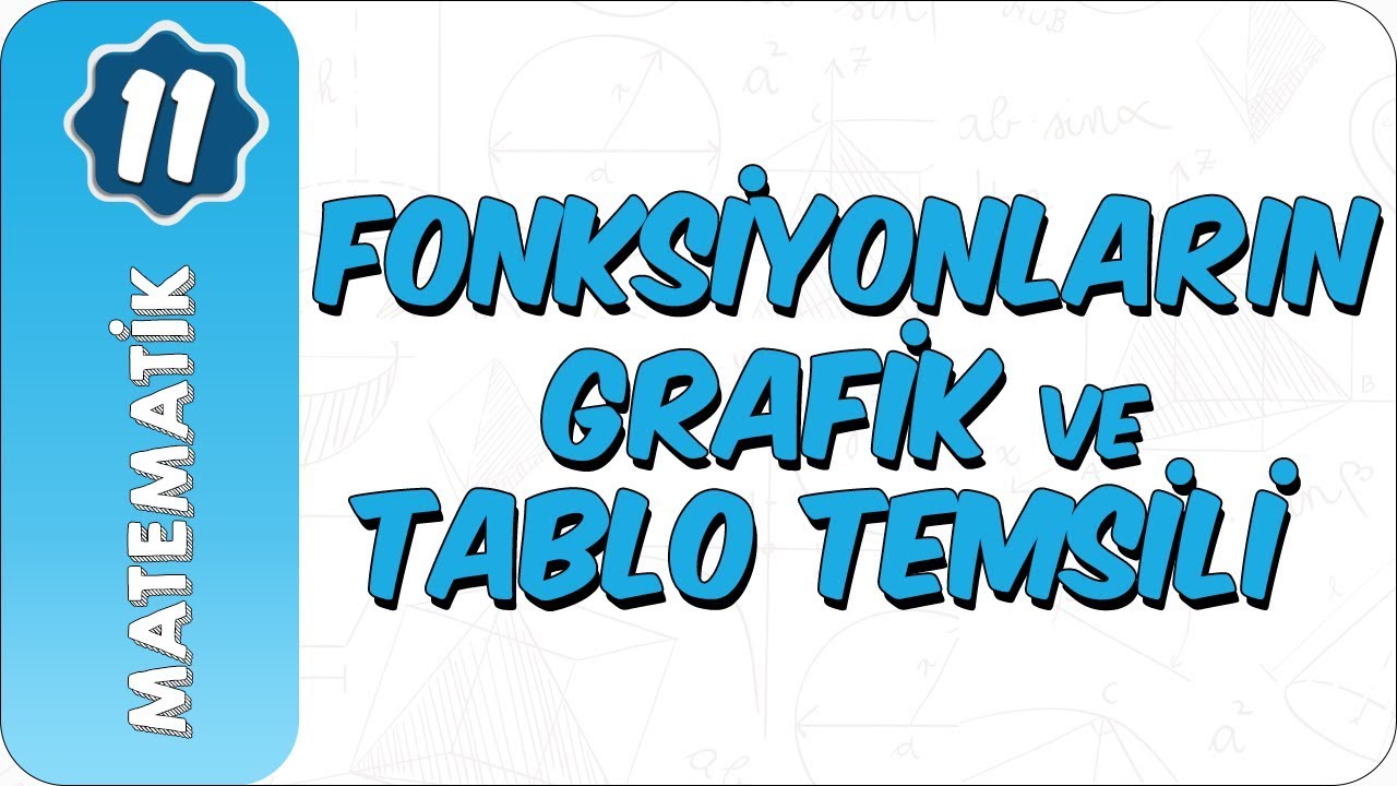 11. Sınıf Matematik | Fonksiyonların Grafik ve Tablo Temsili