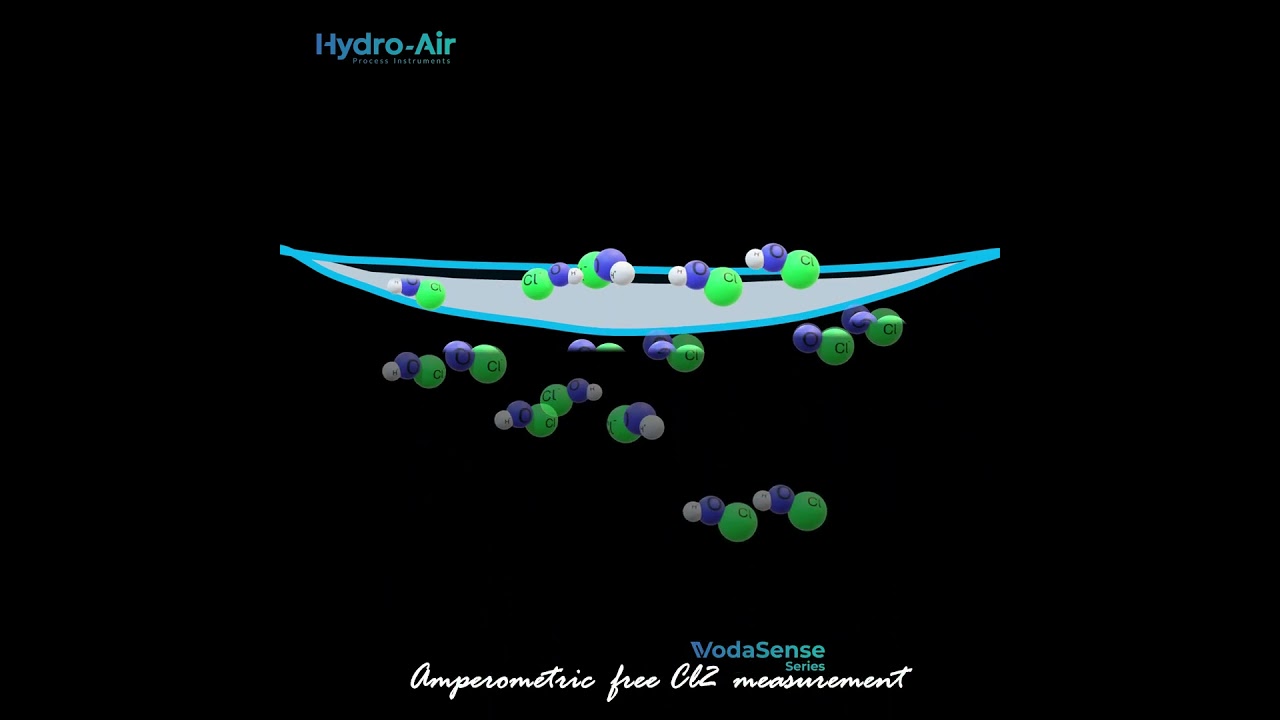 Free Chlorine Measurement 