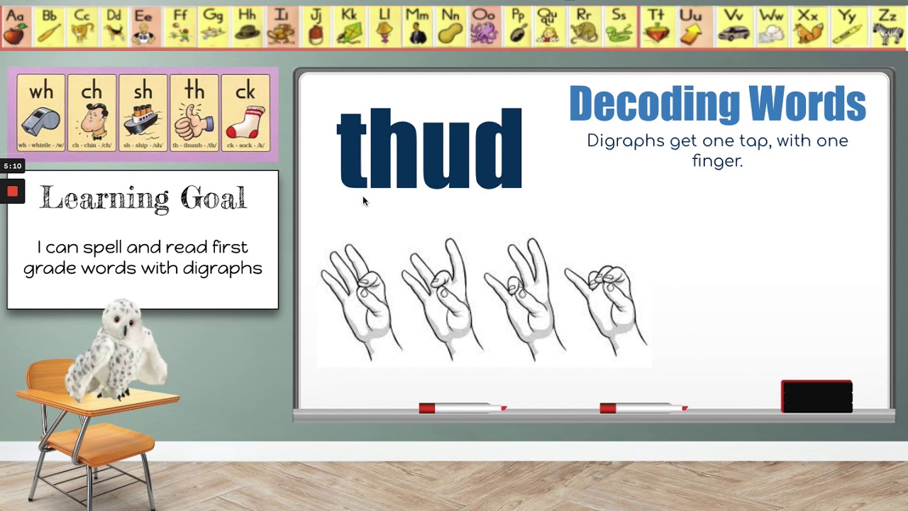 FUNDATIONS, Level 1, Unit 3, Week 1, Day 2