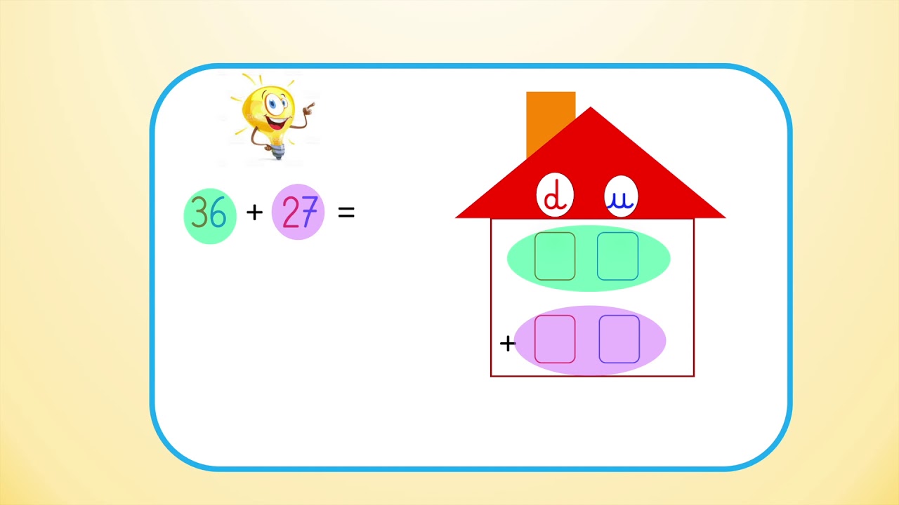 L' addition posée à retenue