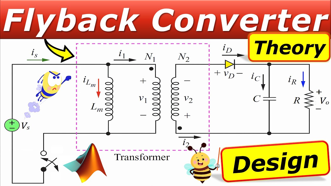 ⚡ Flyback Converter Explained - CCM DESIGN 🔋 Theory, Design Example & MATLAB/Simulink Results 👍