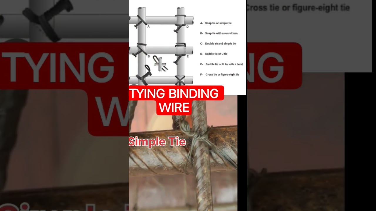 TYING BINDING WIRE !! #wire #steel #binding #structure #rf #tying #freshers #foryou #civil #viral