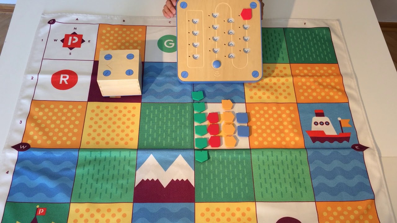 Cubetto | Yön Blokları Kullanımı