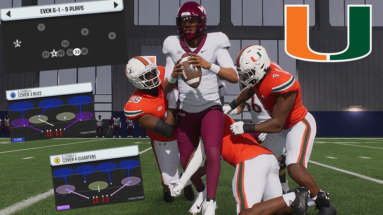 Miami's 6-1 Is THE BEST Defense In College Football! CFB26 Playbook Review