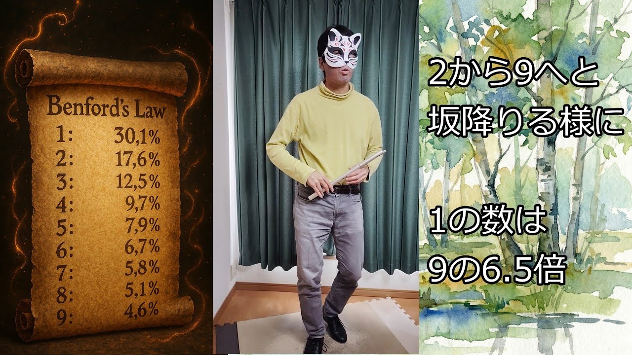 【かがくのうた】トネリコの数の魔法