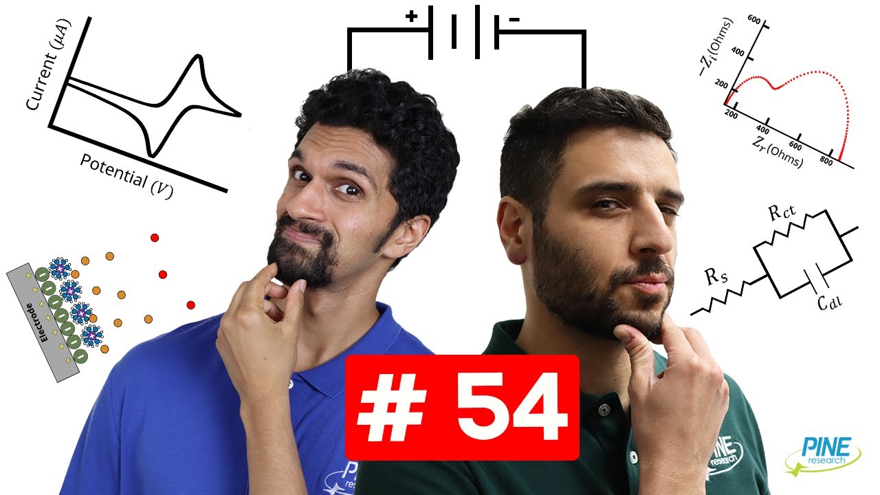 Episode #54: A clear explanation for why you need a 3 electrode vs a 2 electrode system