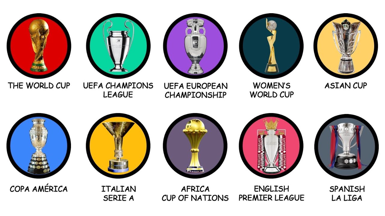 Every Global Football Tournament Explained in 13 Minutes