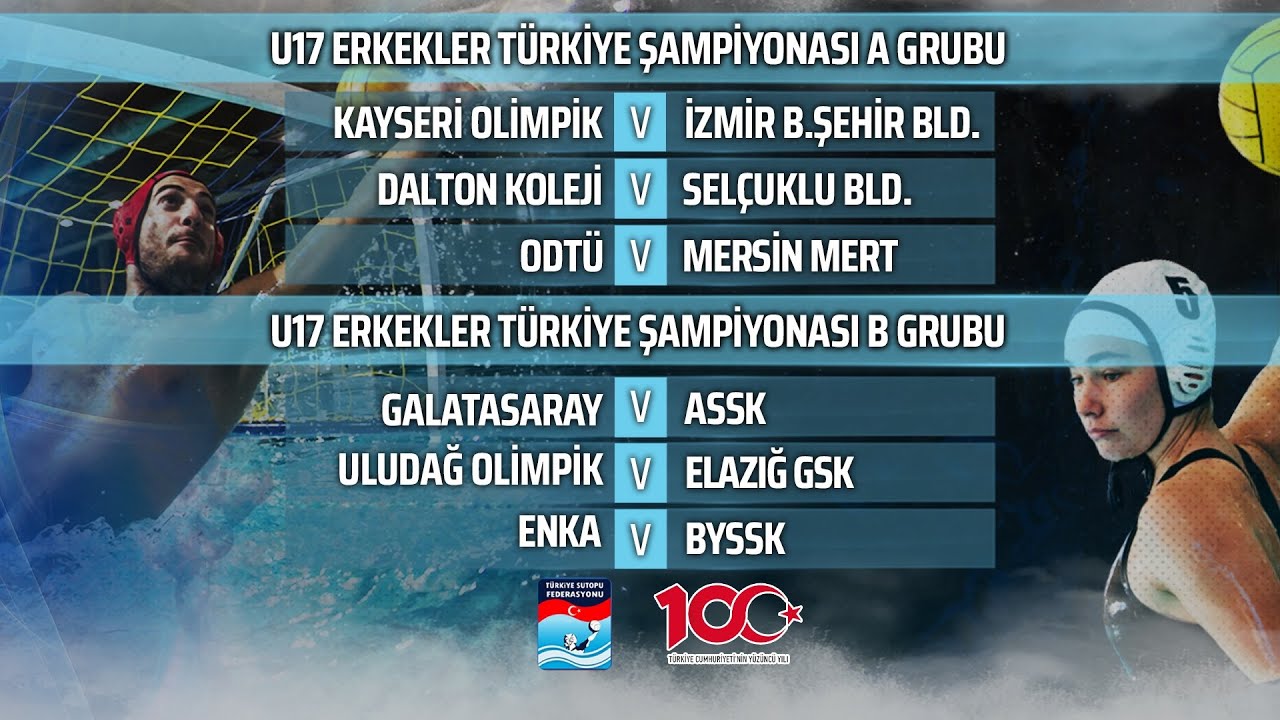 U17 TÜRKİYE ERKEKLER ŞAMPİYONASI 1.GÜN