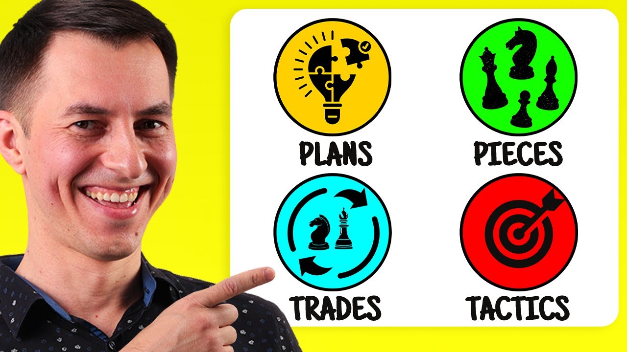 4 Simple Tips to Learn ANY Opening Well (so that you don't forget it)