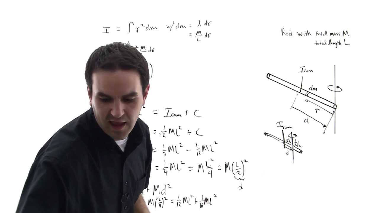 Parallel Axis Theorem Demonstrated