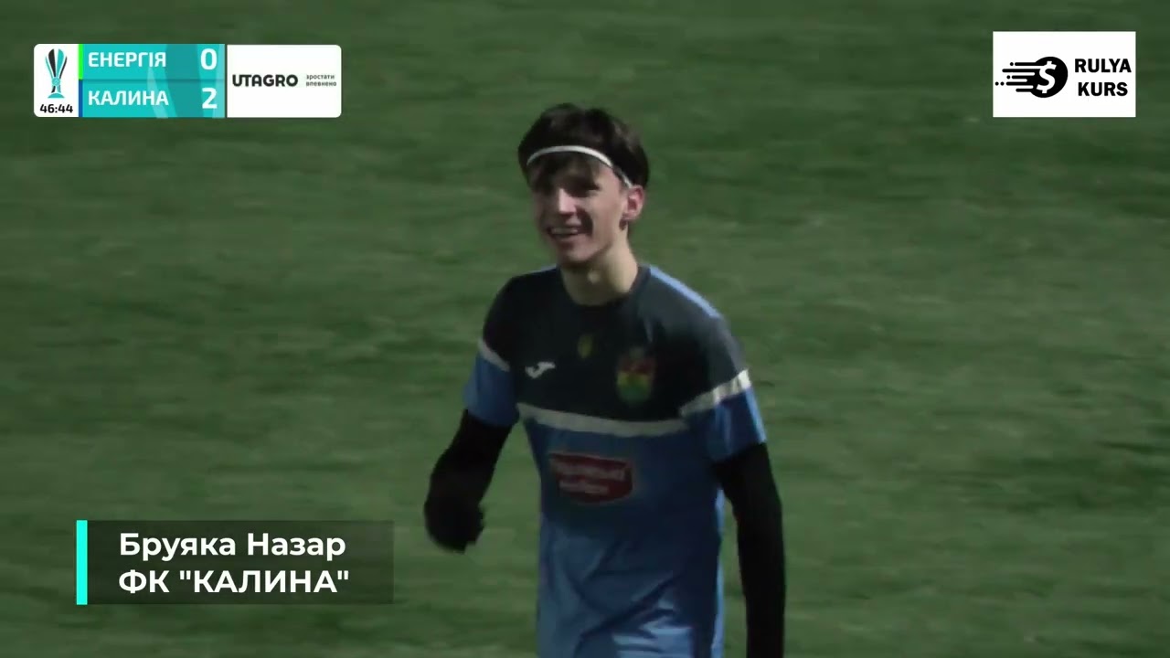 Топ - 5 голів 2 туру IMPULSE WINTER CUP 2026