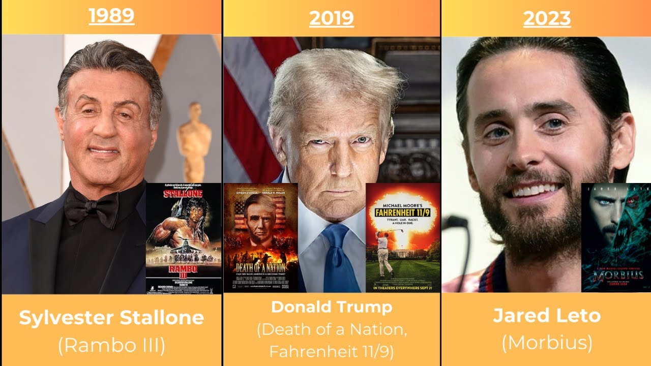Every Worst Actor Winner (Razzies)