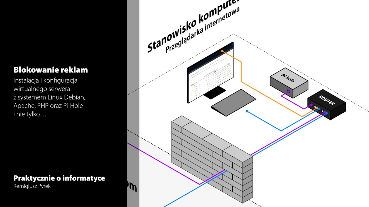 Projekt Pi-hole - Blokowanie reklam