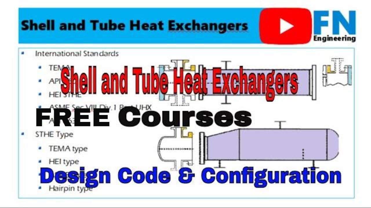 Shell and Tube Heat Exchangers (Part 1) | TEMA Type | Design and Construction