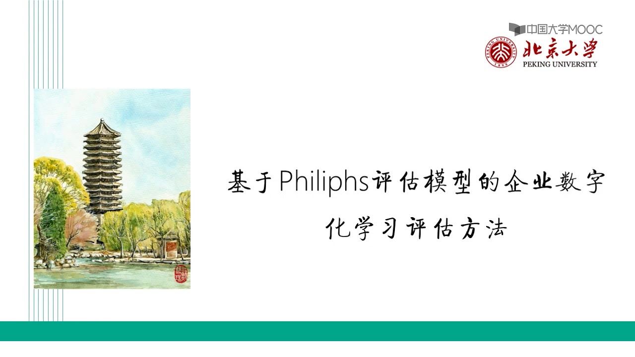 6d企业数字化学习评估