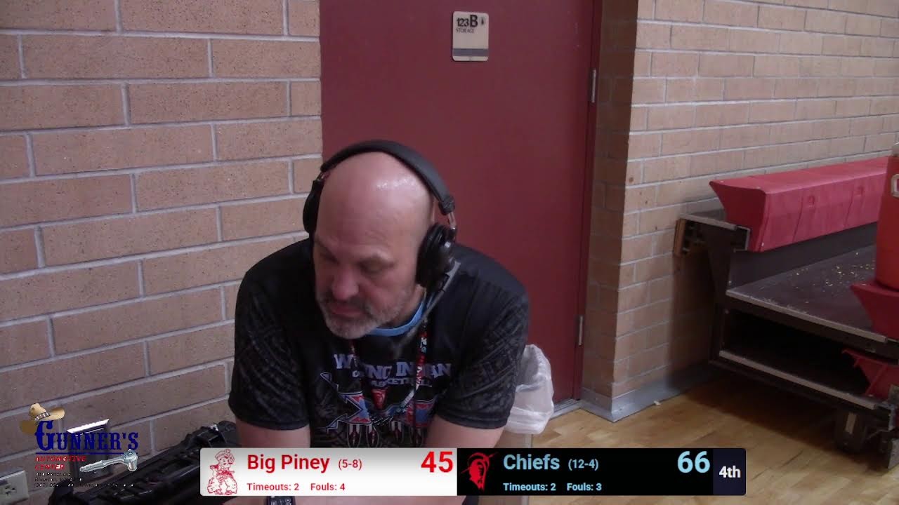 Wyoming Indian vs. Big Piney l 2A girls/boys high school basketball