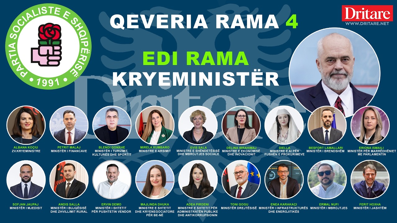 Profilet/ Kush janë ministrat e rinj të qeverisë Rama? Flet Ardit Rada!