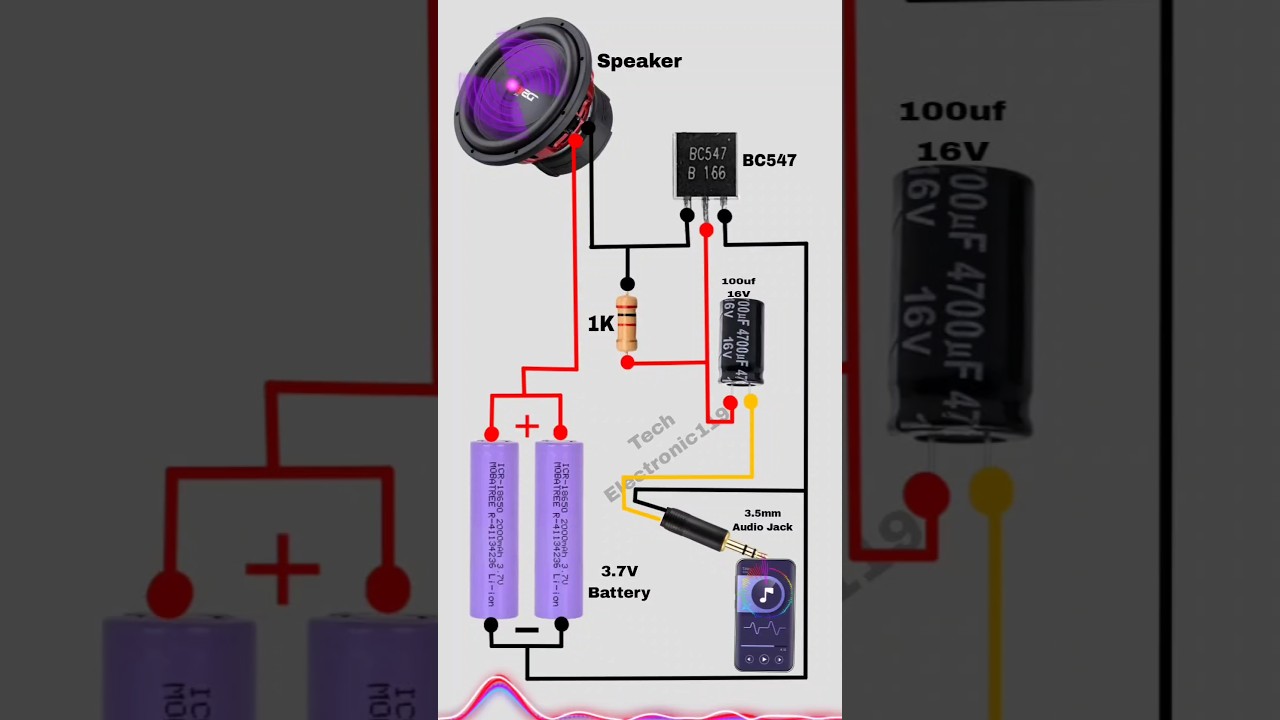DIY Audio Amplifier Circuit 🔊 | Audio amplifier  | 