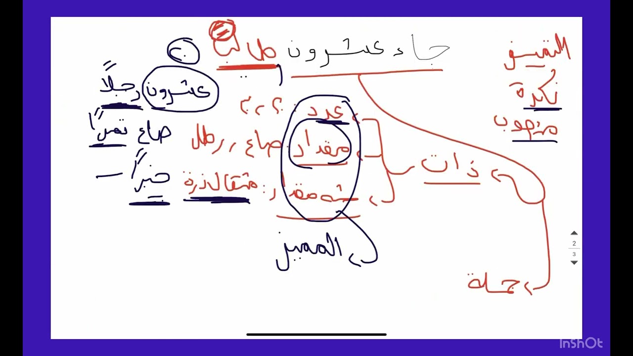 مراجعة الاختبار القصير الثاني (١٠) مدرستنا 