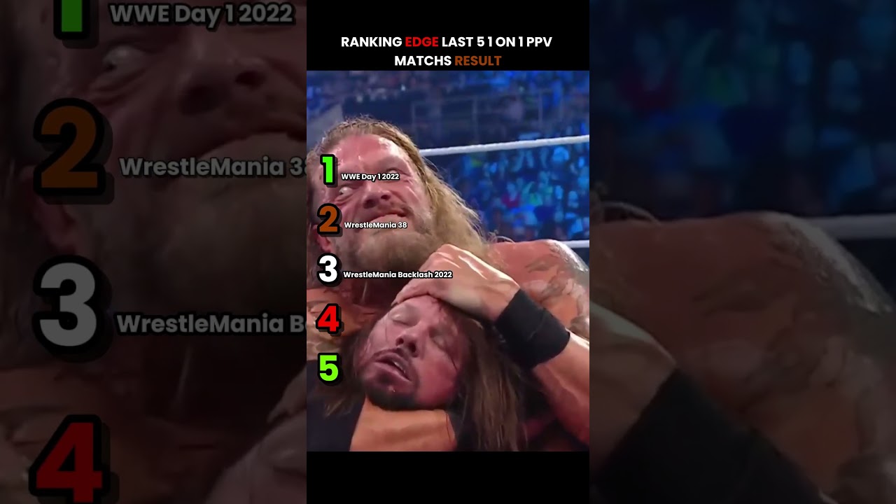 Resultados de los &uacute;ltimos 5 combates 1 contra 1 de PPV de Edge #wwe #edge