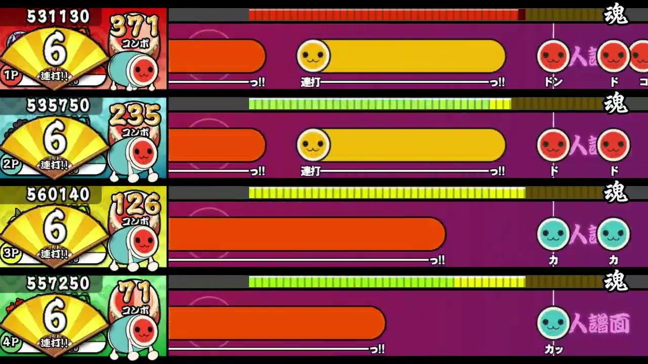 【OpenTaiko】夢と希望【全難易度同時再生】