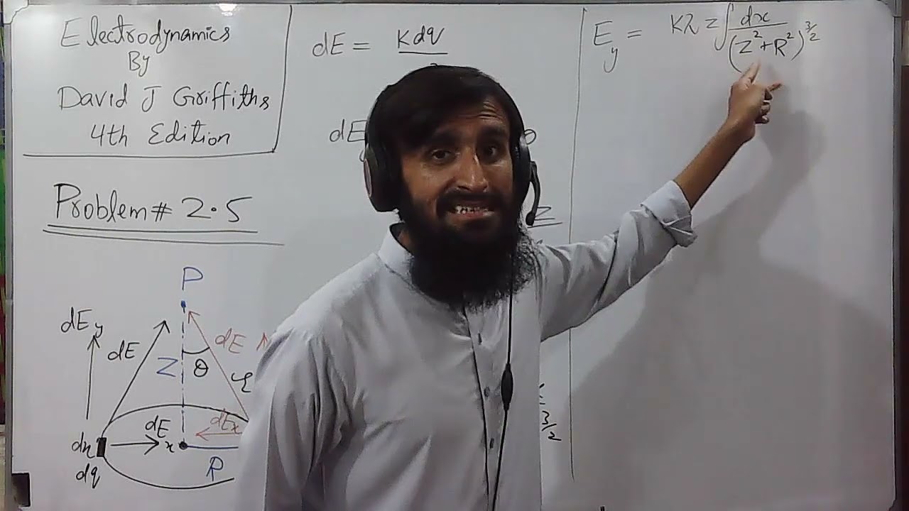 Problem#2.5 || Electrodynamics 4th Edition || David J Griffiths || Electric Field due to charge loop