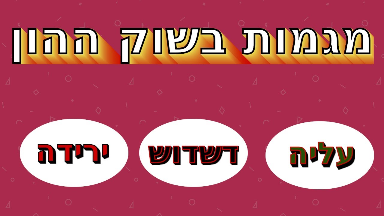 מגמות בשוק ההון (Market Trends) ,זיהוי מגמות בשוק ההון