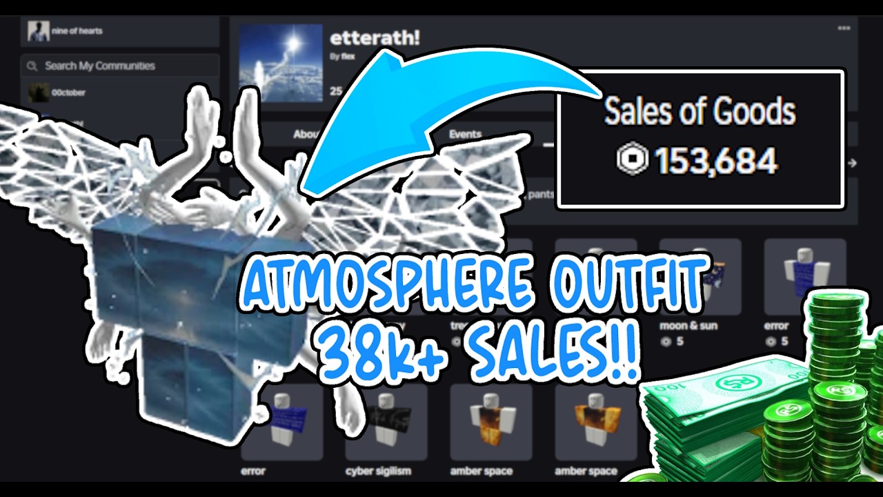 How to Achieve CRAZY Clothing Sales and Grow Your ROBLOX Group For 2026!