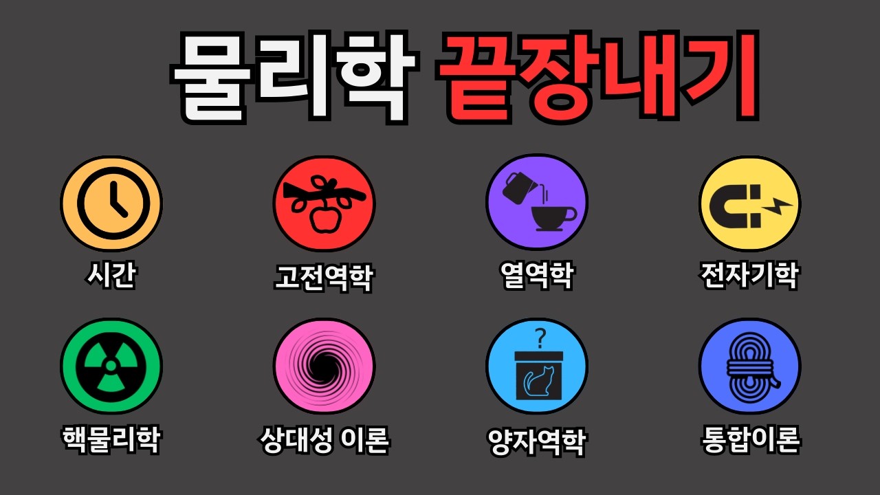 세상의 모든 물리학 9분 정리