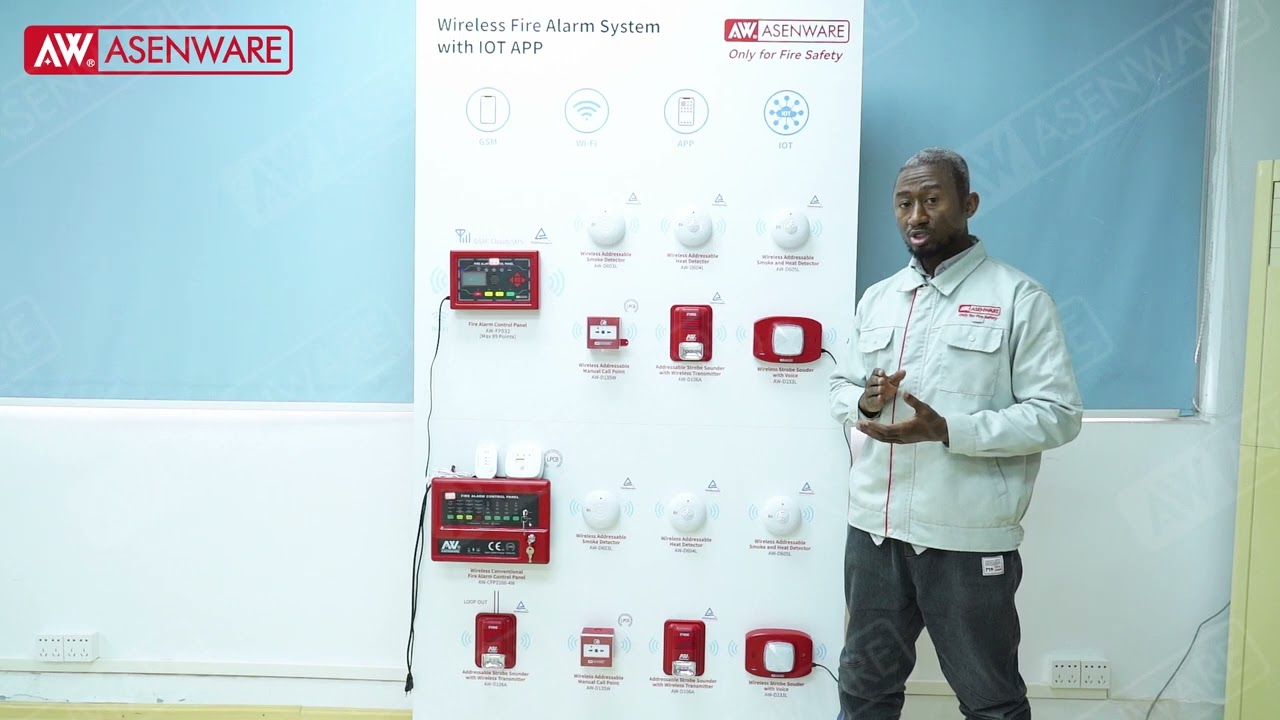 Introduction (new version & new devices) of AW-FP032 Wireless Addressable Fire Alarm Control System