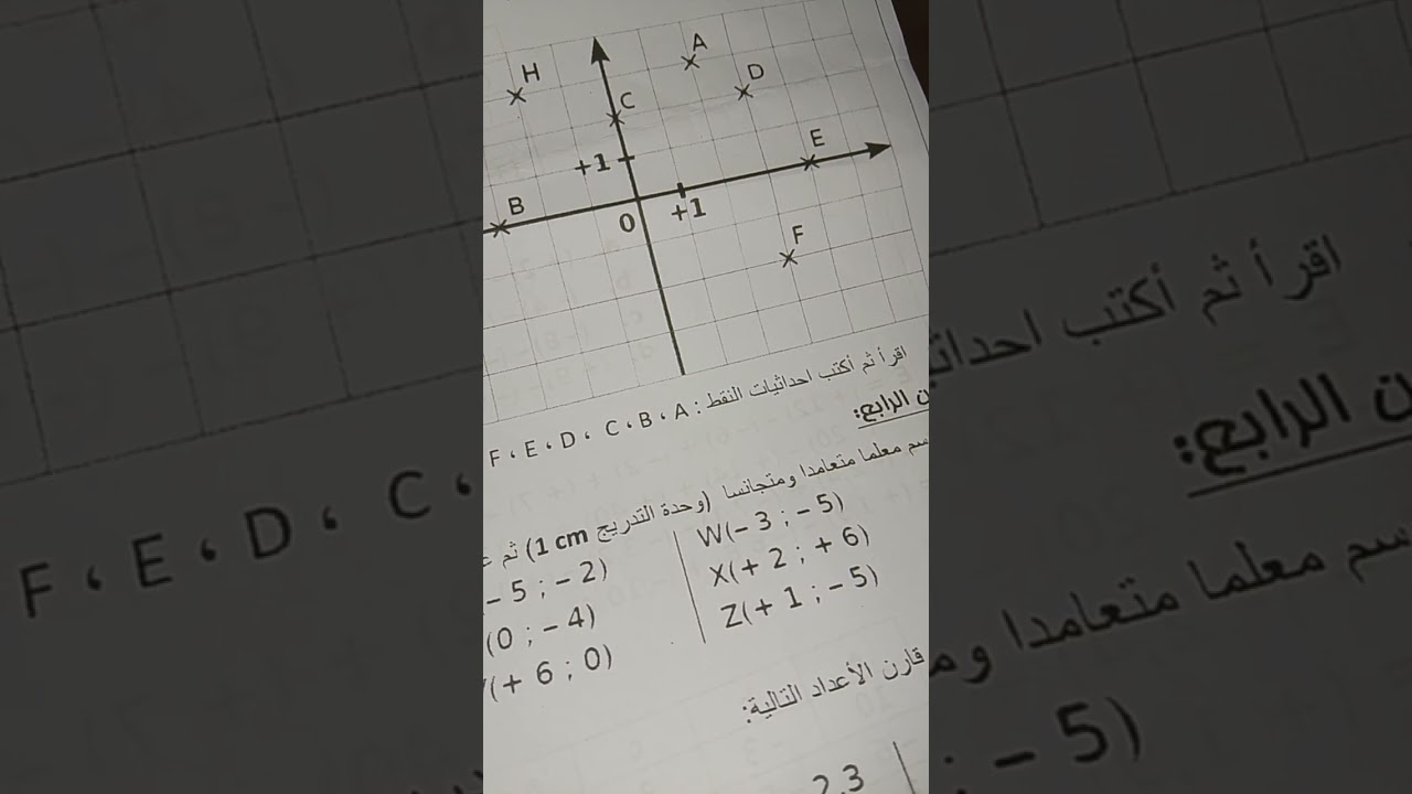 حل فرض الرياضيات السنة التانية متوسط