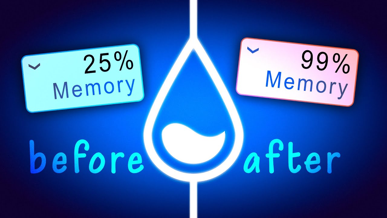 Опыт Rainmeter