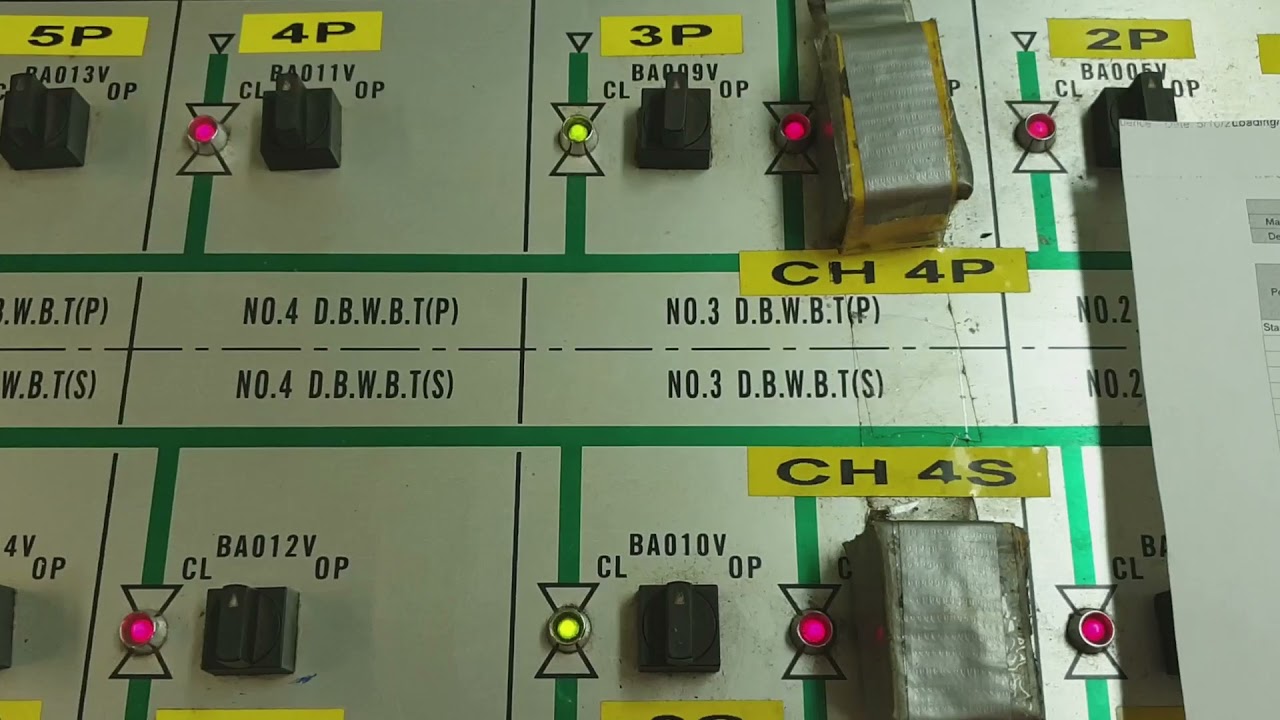 PRACTICAL STEPS ON HOW TO OPERATE BALLAST PUMP DURING BALLASTING OPERATION