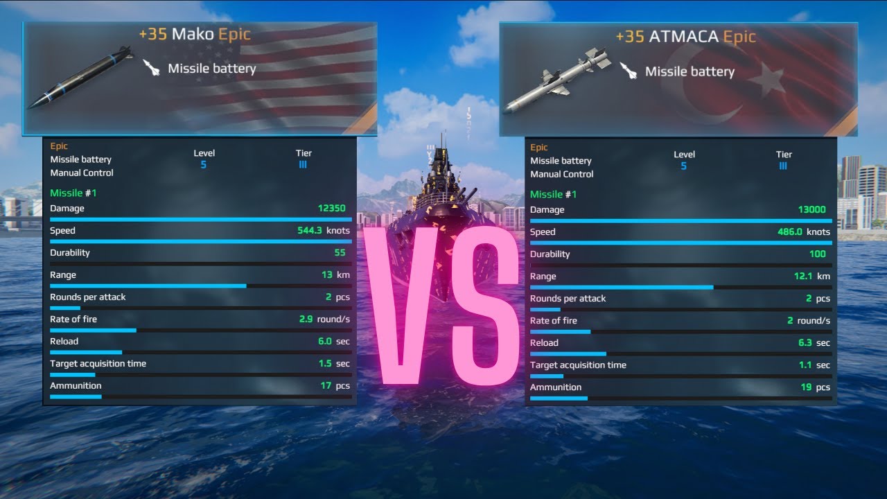 Mako vs Atmaca Missile who is better? - Modern warships