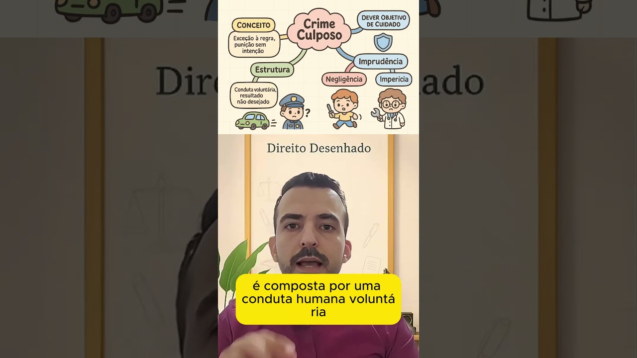 Conceito de Crime Culposo #direitodesenhado #direitopenal #oabeiros #concurseiro