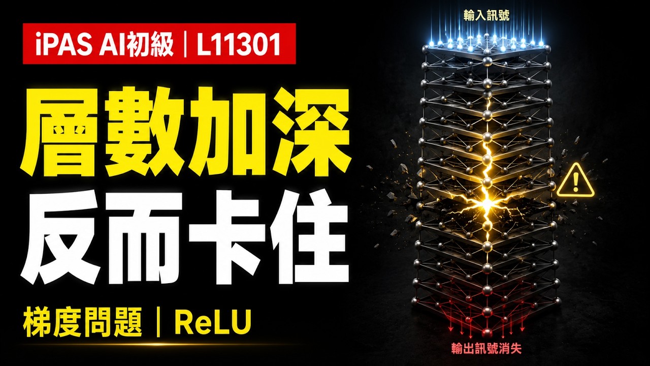 深度學習考前必懂！梯度消失、梯度爆炸與穩定訓練技巧 (L113-05)