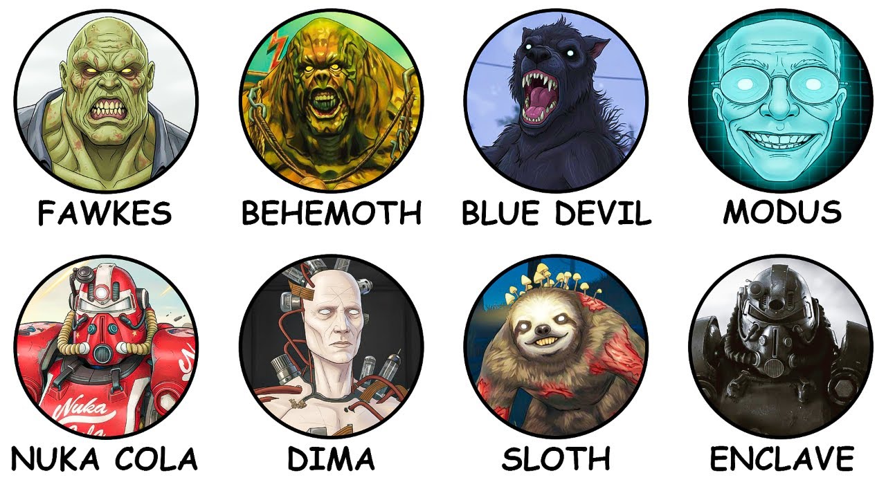 Every Faction, Mutant, and Cryptid in Fallout Explained