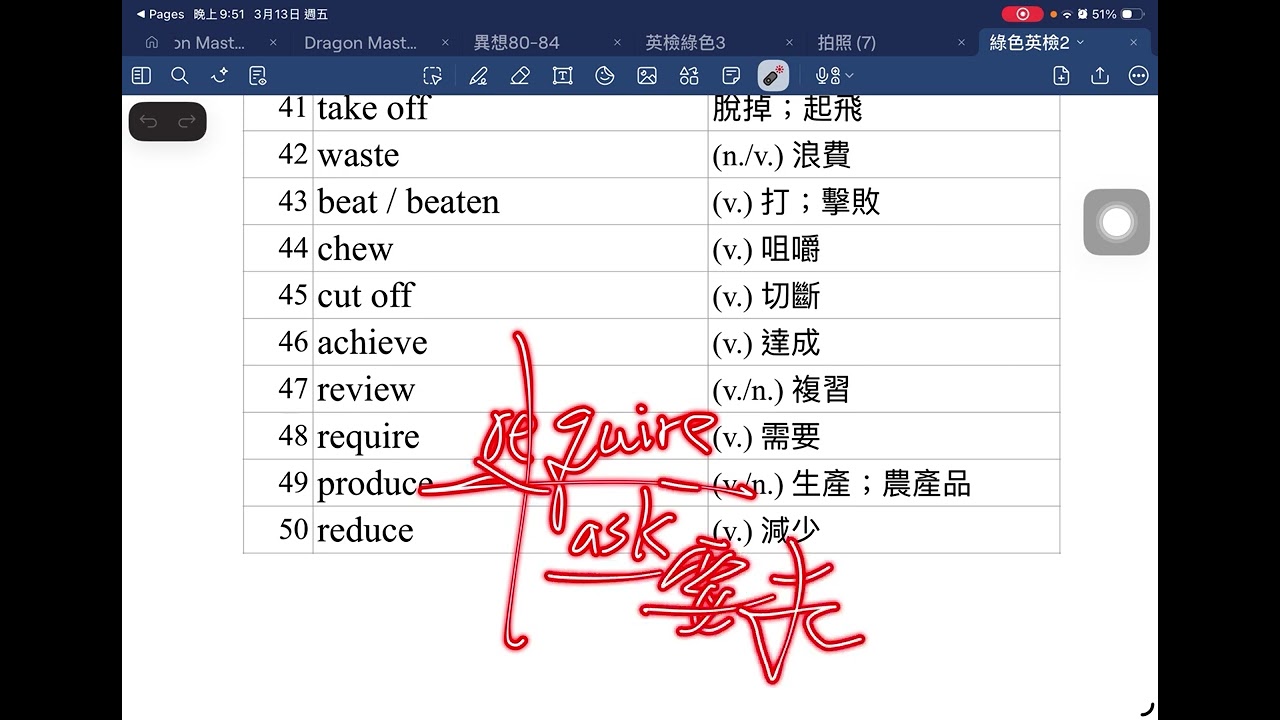 綠色英檢第二課生字