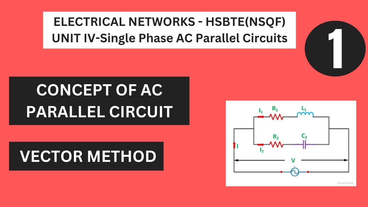 Phasor ( vector) method to solve single phase AC parallel circuits.