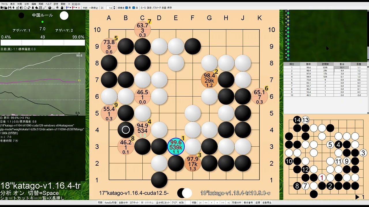 Gogo囲碁10路盤10x10AI対決20260111SAT