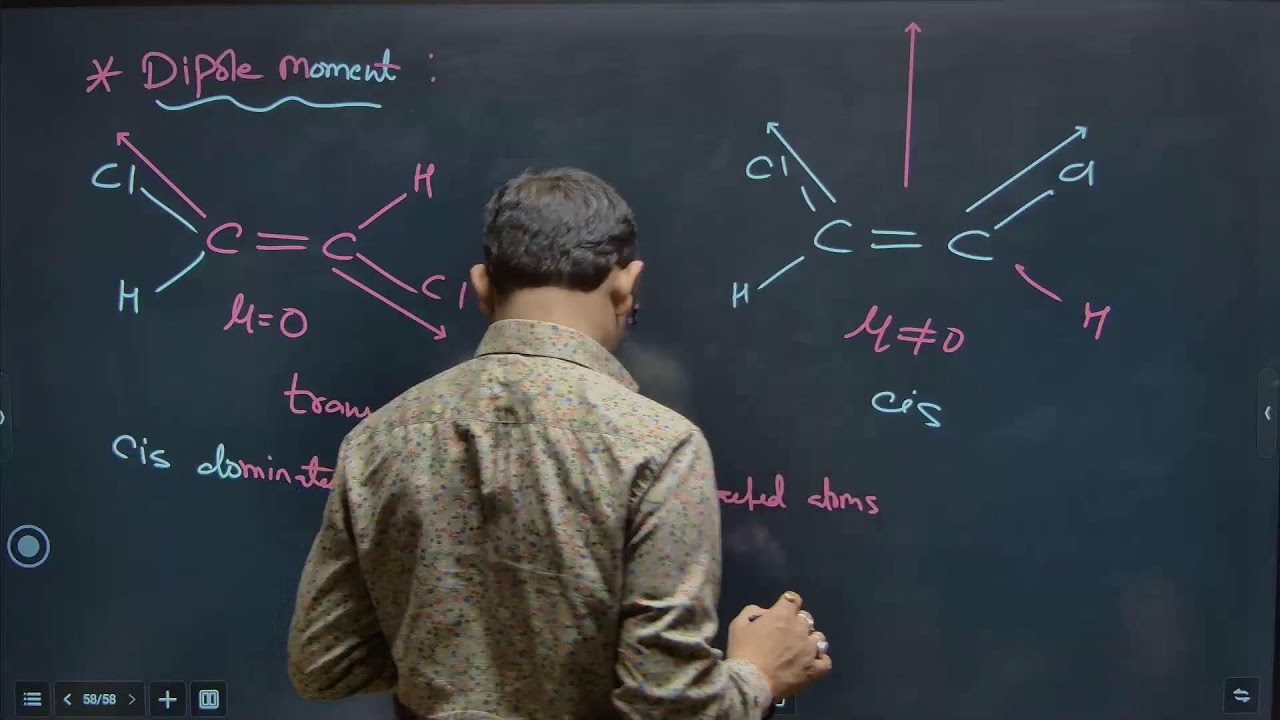 Isomerism lec 10 Dash wedge - Sawhorse - Newman projection