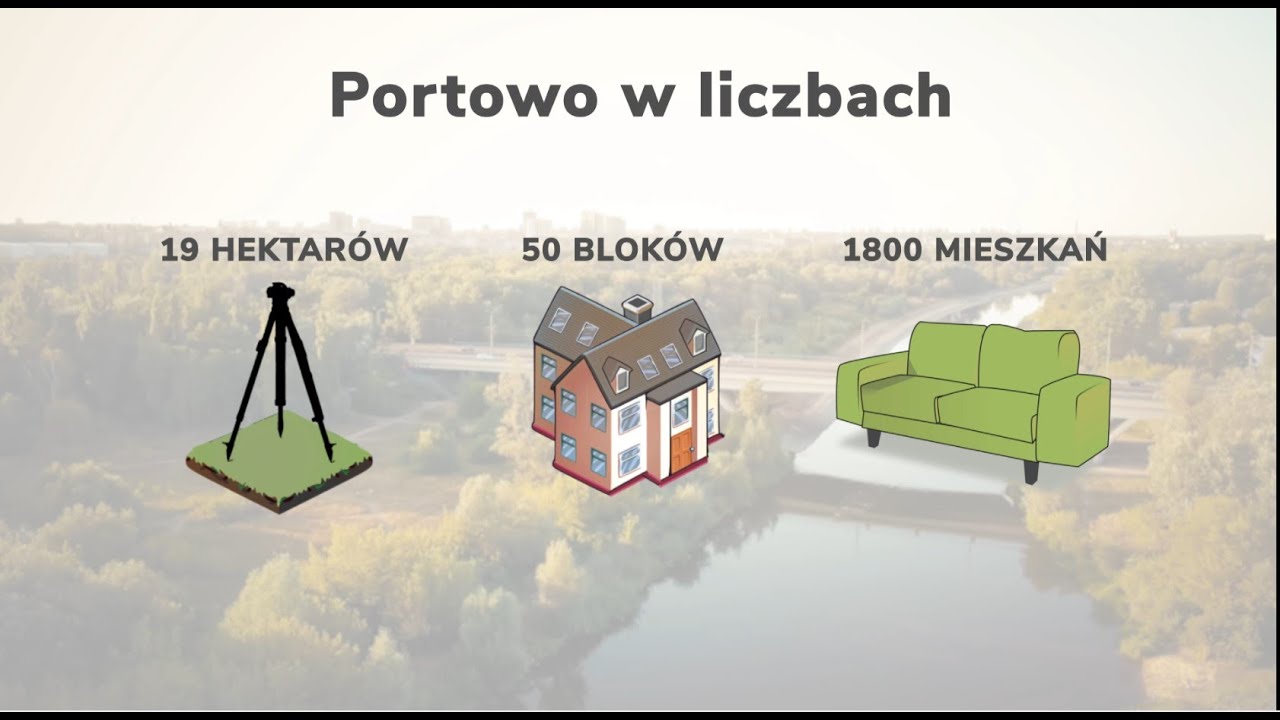 Starołęka na Portowo - rusza nowa inwestycja
