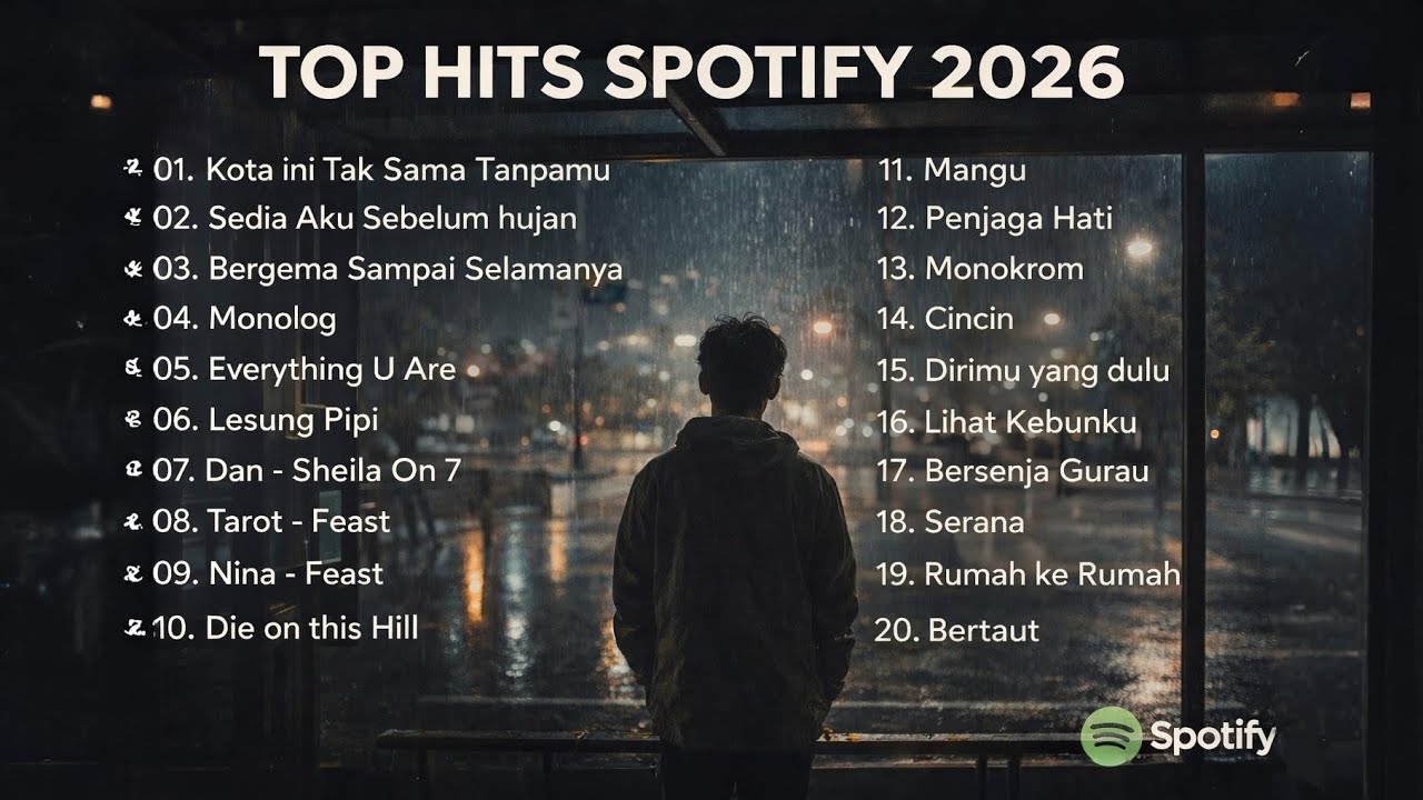 TOP HITS SPOTIFY 2026 | LAGU MUSIK INDONESIA YANG PALING VIRAL DAN TRENDING DI TIKTOK | TANPA IKLAN