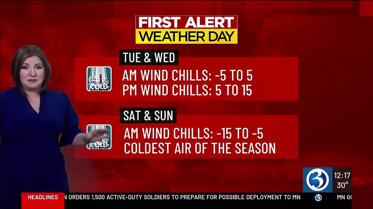 FORECAST: Frigid weather prompts 4 First Alert Weather Days