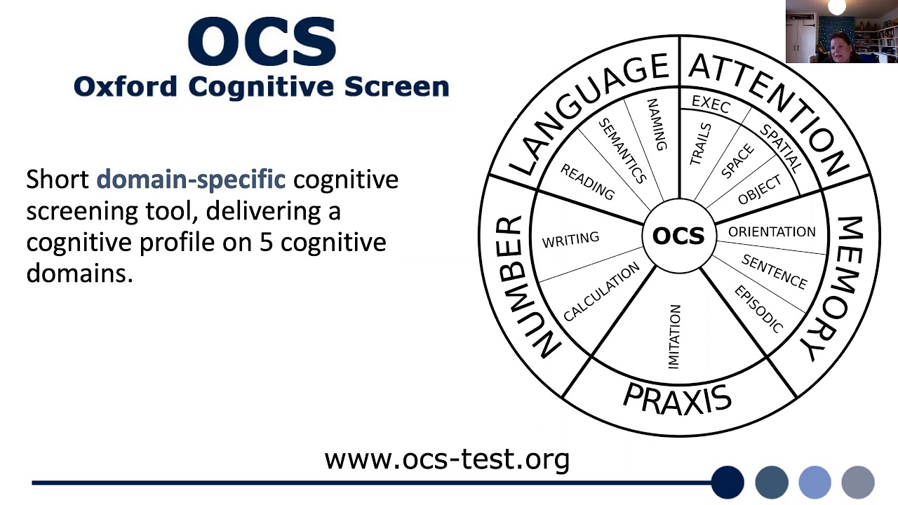 A neuropsychological approach to Cognitive Screening  (The Oxford Cognitive Screen)