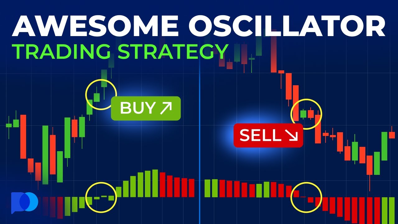 Awesome Oscillator Trading Strategy | Day Trading Strategies | Trading Guide