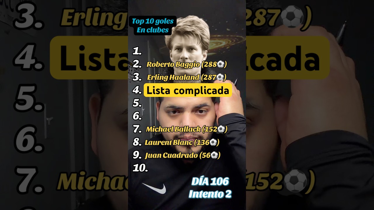 Top 10 goles en clubes día 106 