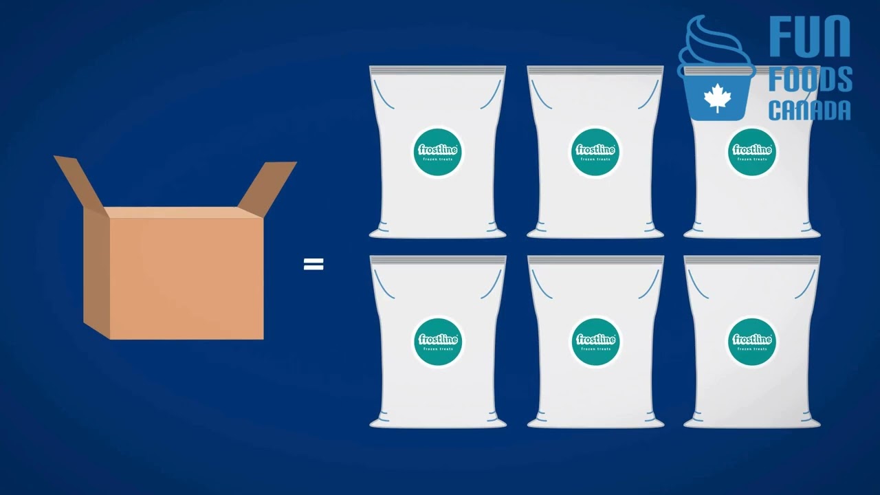 Product Showcase: Frostline Soft Serve Mix | Fun Foods Canada